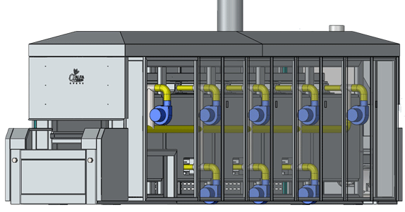 Bread Tunnel Oven - Models