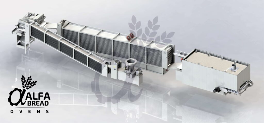 Suriye Ekmek Hattı Modeller